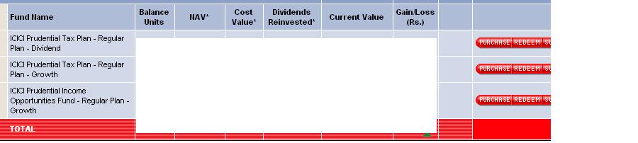 ICIC-Pru Tracker-Valuation