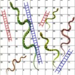 Life Is Alike Ladder & Snake Game-Isn’t It?