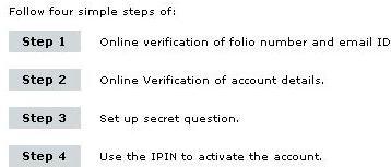 Steps-ICICI Pru Tracker