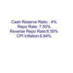 CRR,Repo Rate,Reverse Repo Rate,Comparison Of Rates With Other Asian Countries: