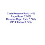 CRR,Repo Rate,Reverse Repo Rate,Comparison Of Rates With Other Asian Countries: